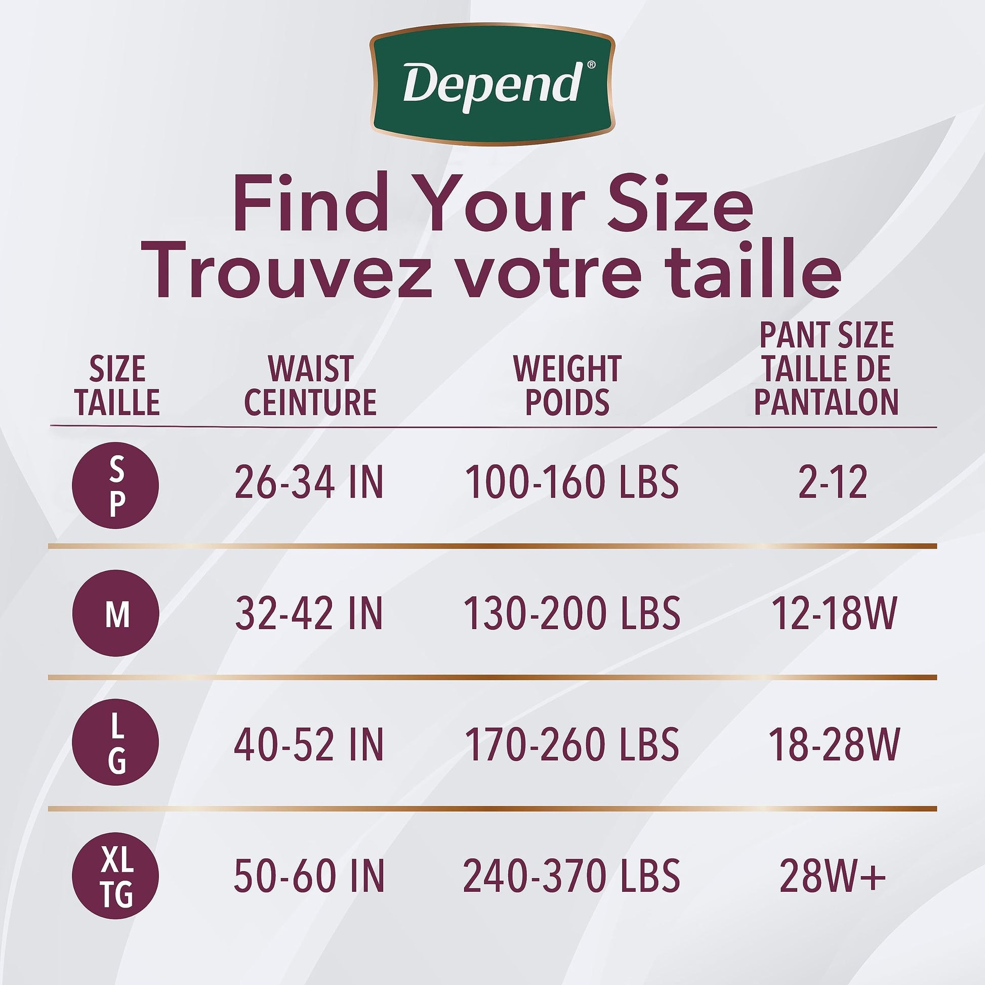 Depend Silhouette Adult Incontinence Underwear for Women, Maximum Absorbency, XL, Pink, 48 Count (2 Packs of 24) Depend
