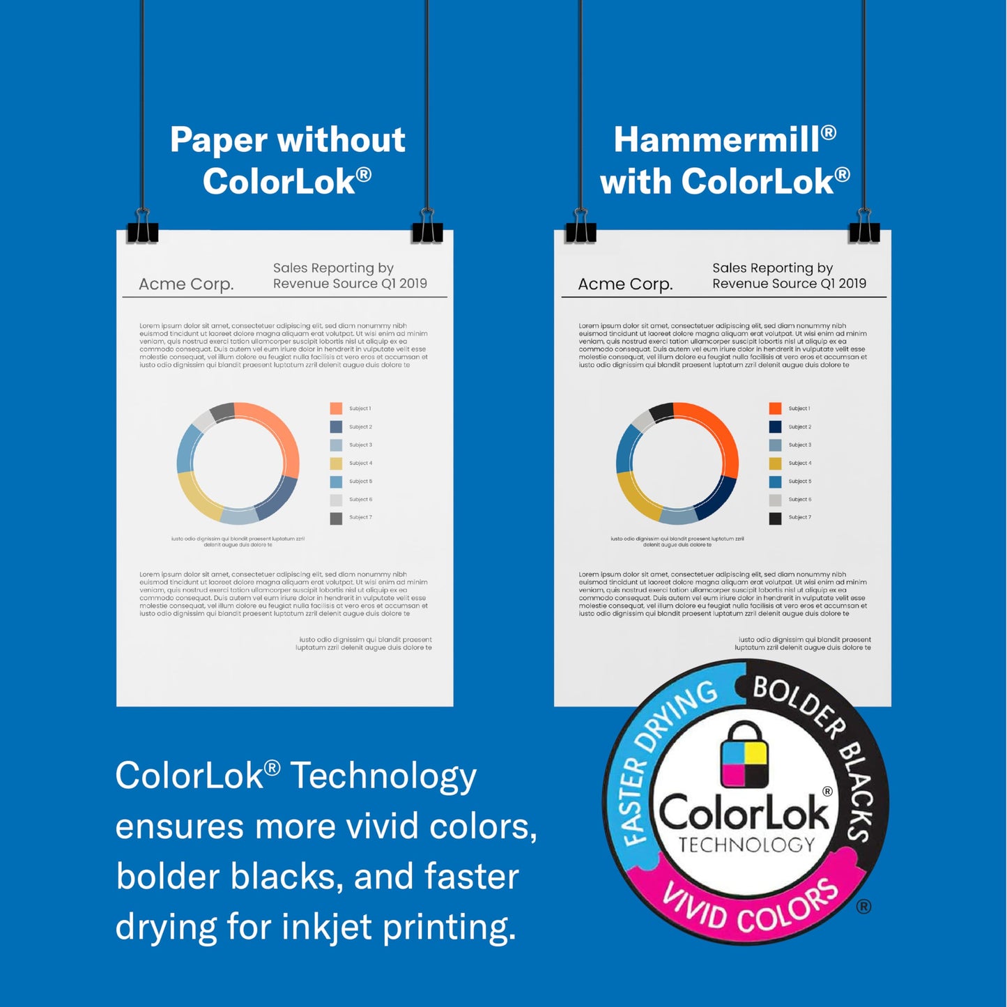 Hammermill Paper, Premium ink & Laser Poly Wrap, 24lb, 8.5x11, Letter, 97 Bright 2500 Sheets/5 Ream Case (166140C) Made in the USA, White 🍁 All In One Marketplace Canada