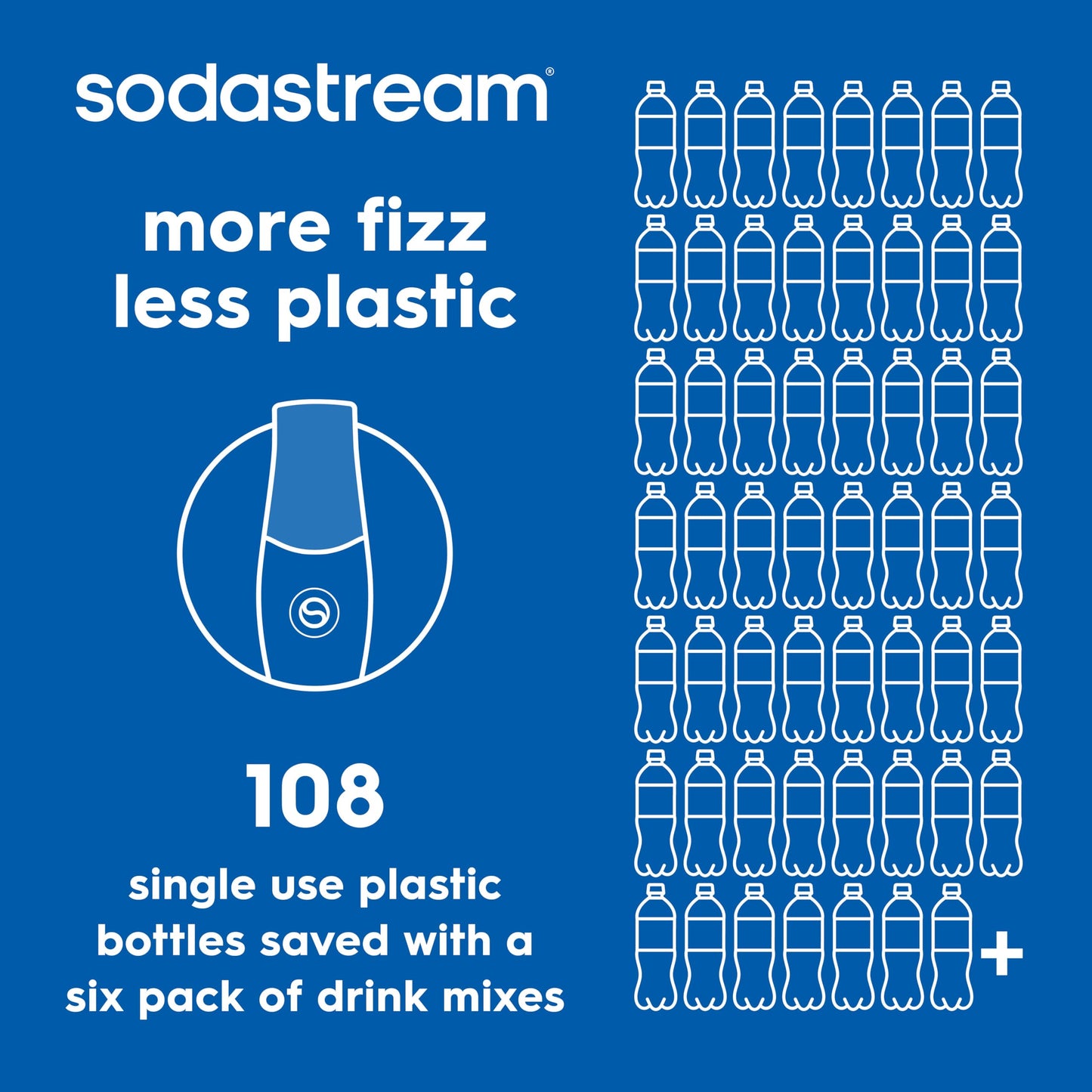 SodaStream® Pepsi® Beverage Mix (440ml, Pack of 4) 🍁 All In One Marketplace Canada