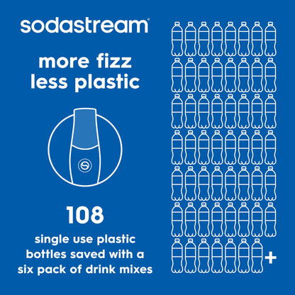 SodaStream® Pepsi® Beverage Mix (440ml, Pack of 4) 🍁 All In One Marketplace Canada