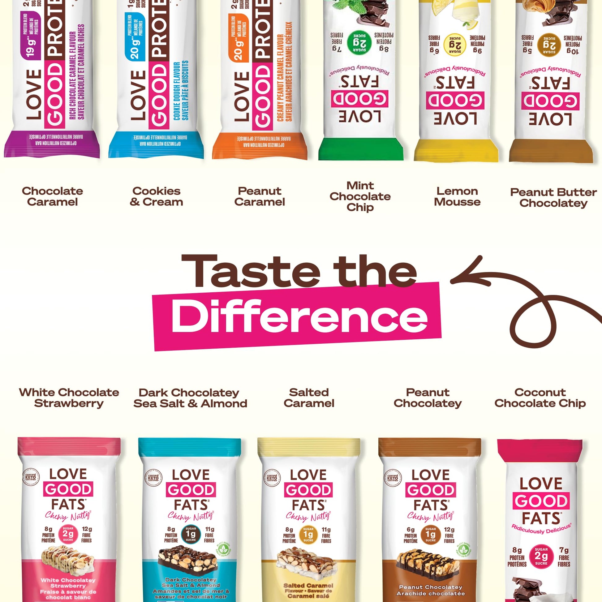 Love Good Protein Truffle Bars - Keto-Friendly Peanut Butter Chocolate Snack (12 Pack)