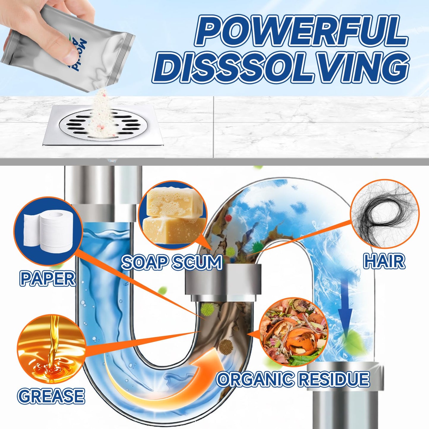 Drain Clog Remover, 6 Pre-Measured Packs Drain Openers, Bleach-Free Drains Cleaner & Deodorizer for Hair, Grease, Soap Scum, Paper, Sink & Shower Unclogger - Available at All In One Marketplace Canada