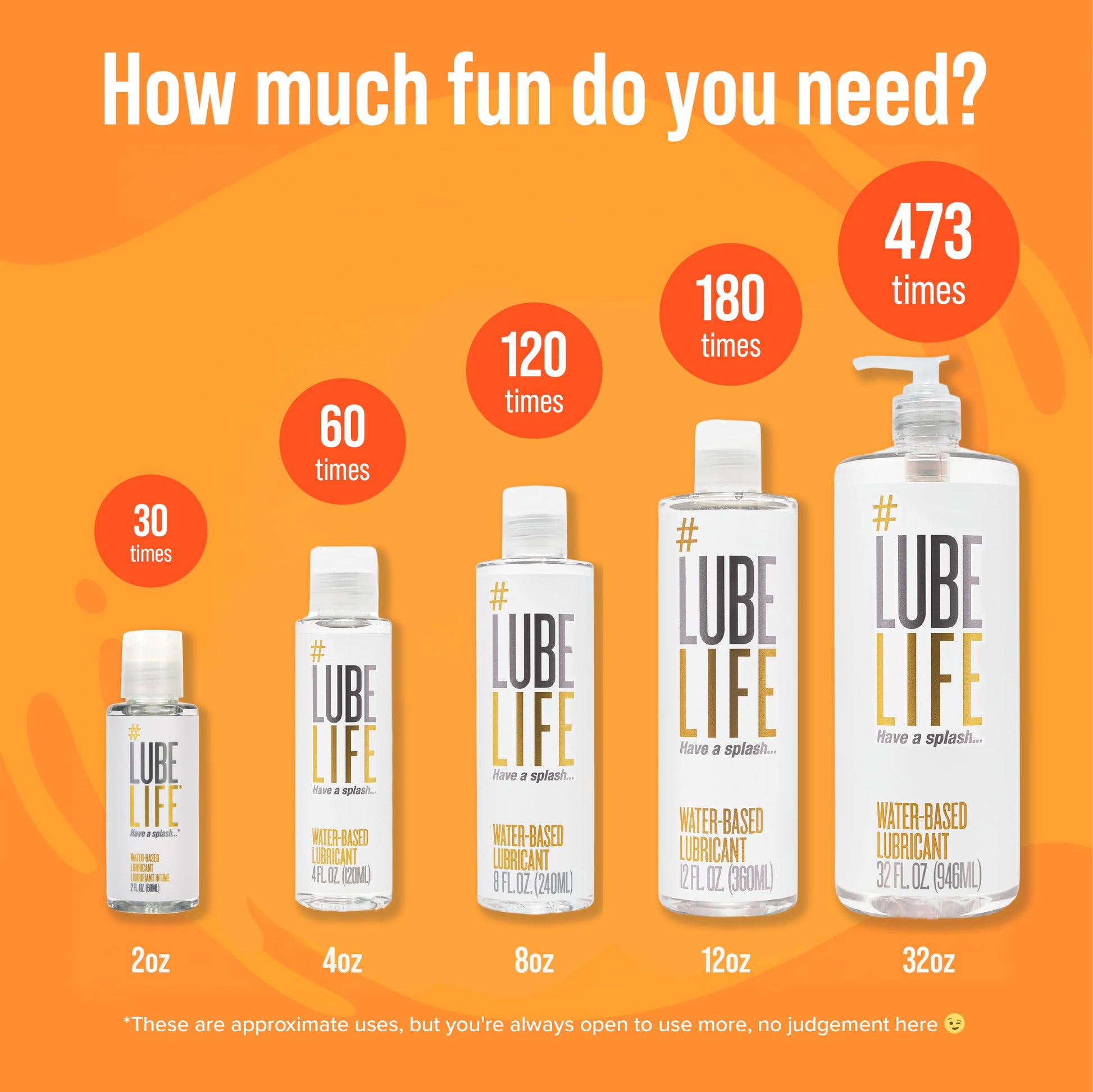 Lube Life Water Based Personal Lubricant for Men and Women Original, 32 Ounce (946 mL) - Available at All In One Marketplace Canada