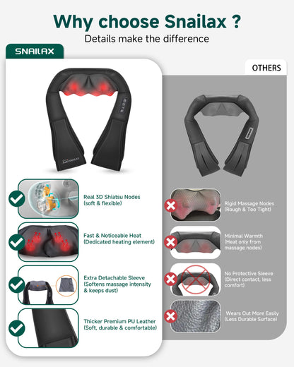 Snailax Shiatsu Neck Massager with Heat, 8 Kneading Nodes for Shoulders 🍁 All In One Marketplace Canada Snailax