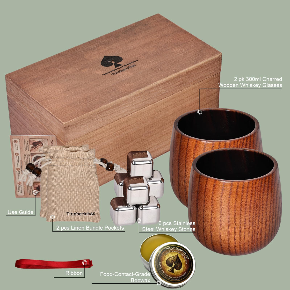 Tinnberlohas Charred Wooden Whiskey Glass Gift Set of 2 with Wood Gift Box 🍁 All In One Marketplace Canada