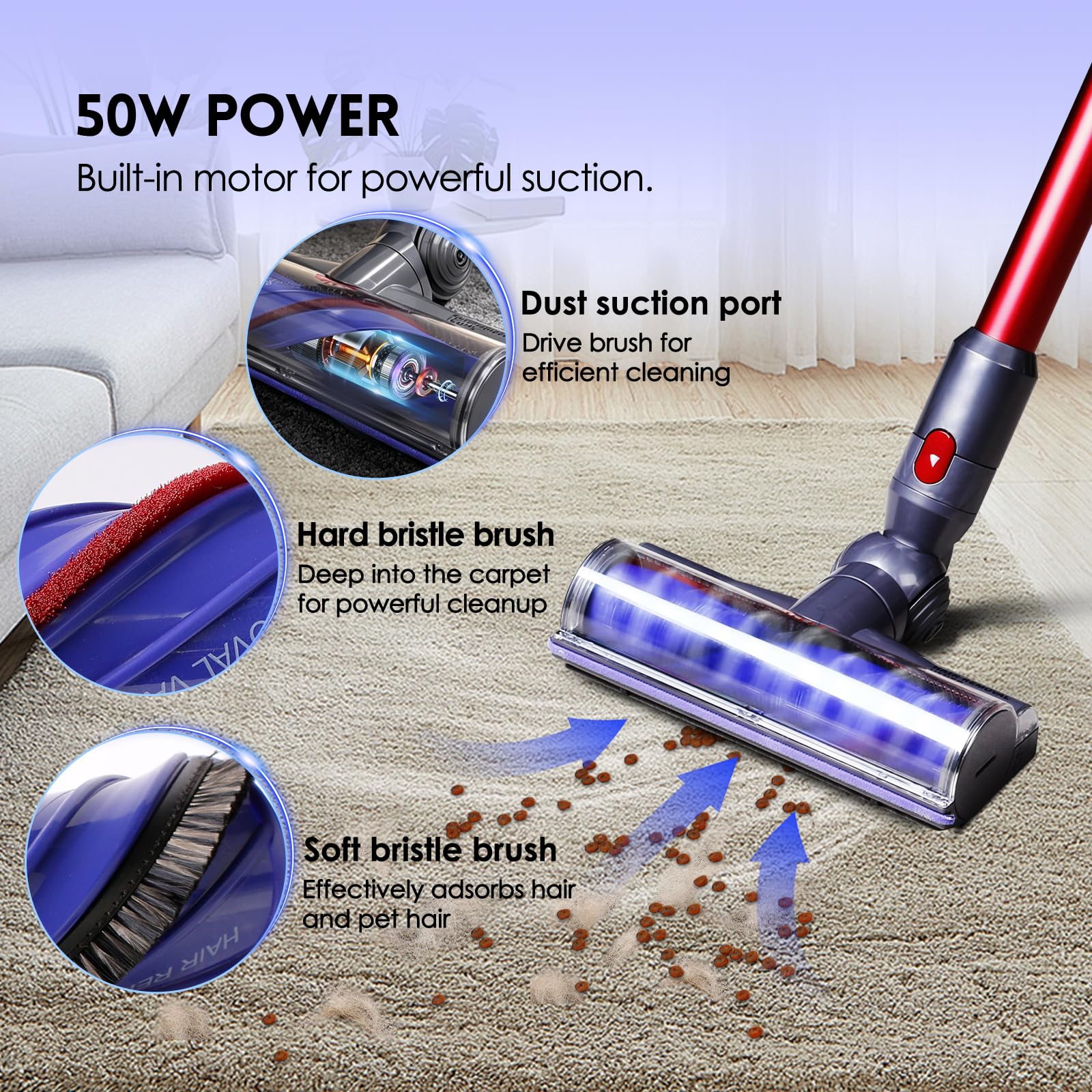 Upgrade Anti-Tangle Replacement Vacuum Head Compatible with Dyson V7,V8, Cyclone V10,V11,V15 Cordless Vacuum Cleaners, Suitable for Carpets,Rugs,Hardwood Floor - Available at All In One Marketplace Canada