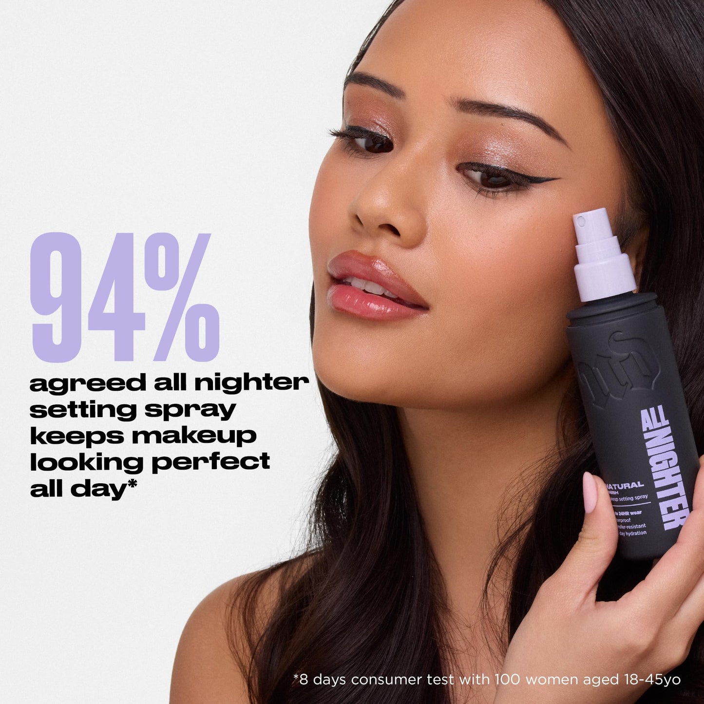Urban Decay All Nighter Waterproof Makeup Setting Spray - Natural Finish - Available at All In One Marketplace Canada