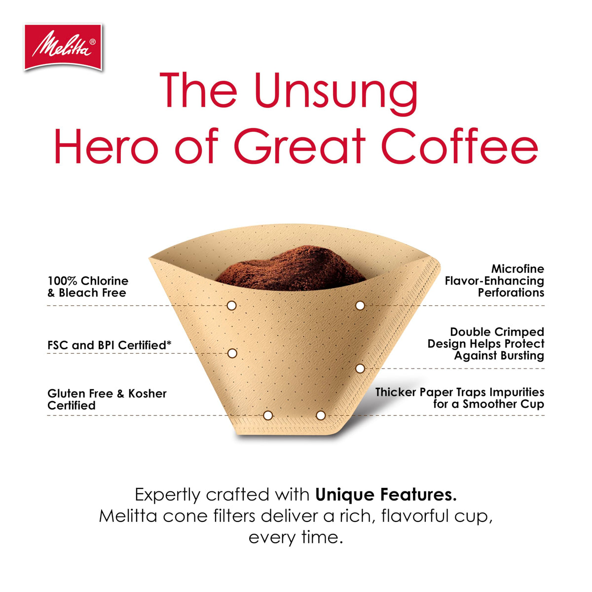 MELITTA Natural Brown #4 Cone Filters, Cone Coffee Filters, Replacement Filters, Coffee Maker Filters, Natural Brown, 6 Package of 100 Count filter