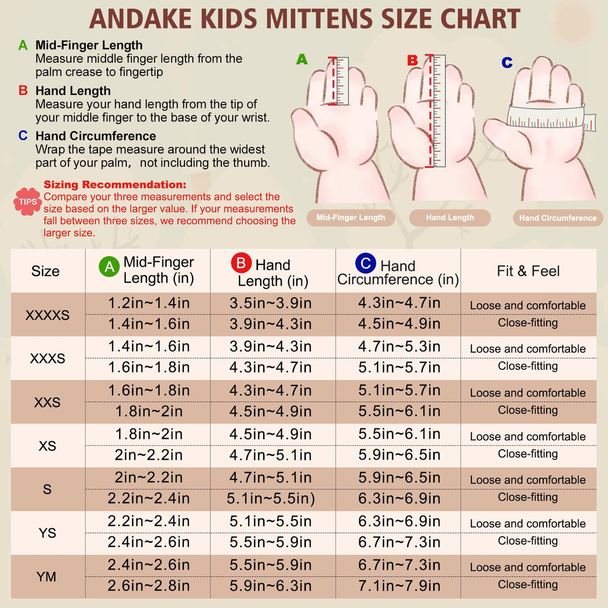 Andake Kids Ski Mittens Winter Warm Waterproof & Breathable Toddler Snow Gloves with Easy-to-Wear Zippers (Black, XXXS (Fits 2-4Y)) 🍁 All In One Marketplace Canada