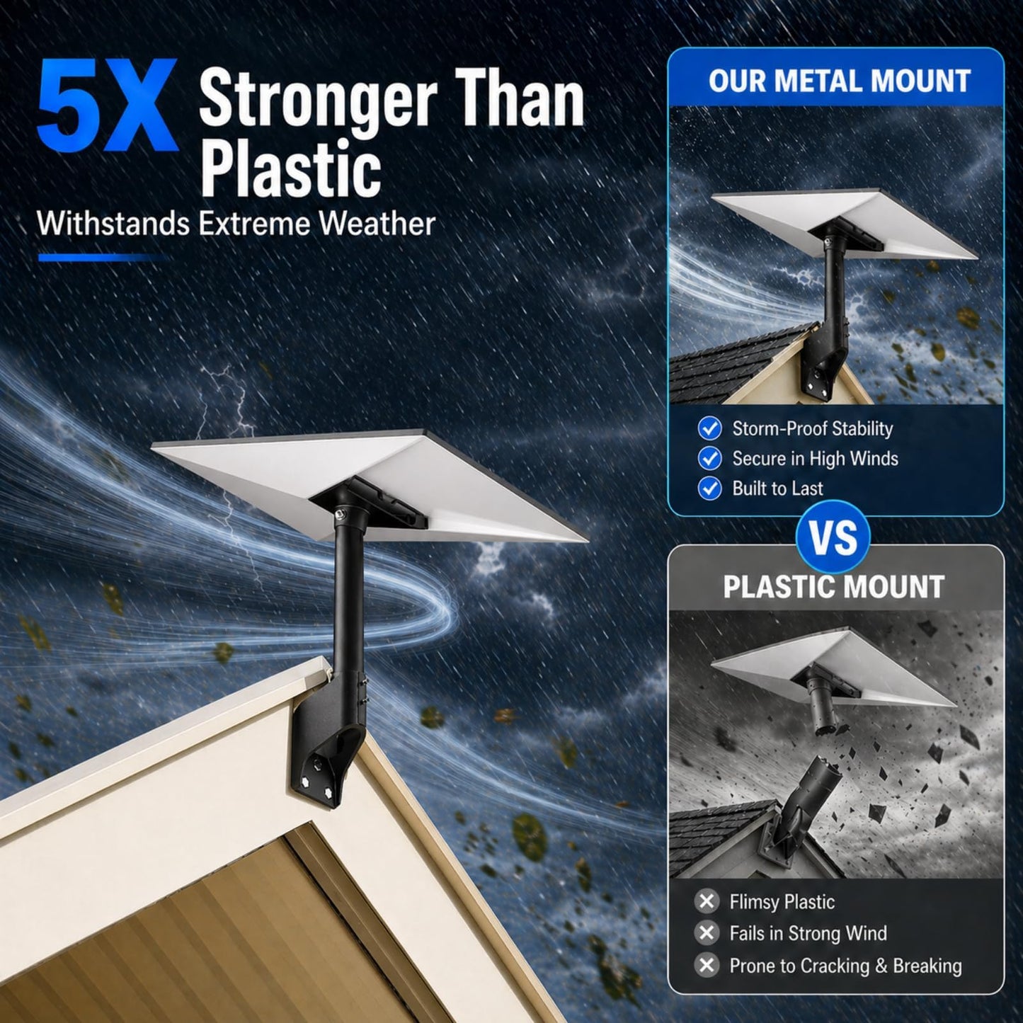 Gen 3 Mount for Starlink, 360° Adjustable Standard 4/4X Dish Wall Mount with Aluminum Adapter, Rust-Resistant Roof and Eave Mounting Kit for Outdoor Use - Available at All In One Marketplace Canada