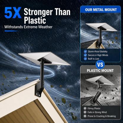 Gen 3 Mount for Starlink, 360° Adjustable Standard 4/4X Dish Wall Mount with Aluminum Adapter, Rust-Resistant Roof and Eave Mounting Kit for Outdoor Use - Available at All In One Marketplace Canada