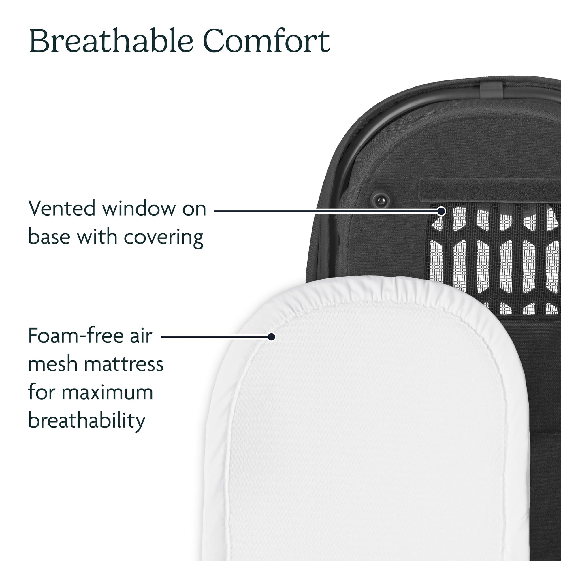 UPPAbaby Bassinet V3 - Compatible with Vista, Cruz, Ridge Strollers - Overnight Sleep Solution - Mattress, Sheet and Bug Shield Included - Jake (Charcoal/Carbon Frame) UPPAbaby