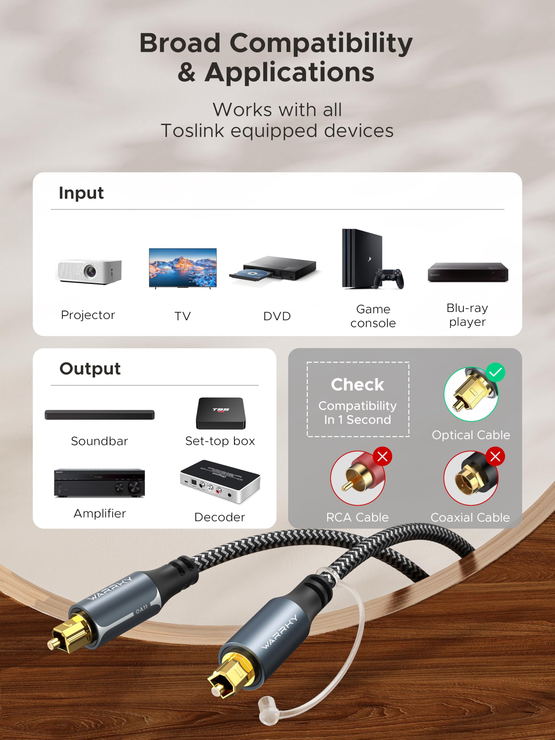 WARRKY Optical Audio Cable for Home Theater [Nylon Braided,Aluminium Case]
