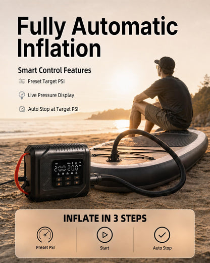 12V DC Paddle Board Pump, Electric Portable SUP Air Pump with Car Cigarette Lighter, Preset Pressure & Auto-Off, Dual-Stage Fast Inflate/Deflate, 20 PSI Max, 7 Nozzles for Paddleboards, Kayaks, Boats.