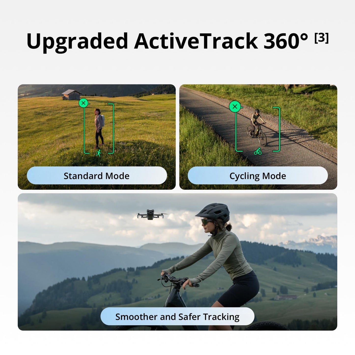 DJI Mini 5 Pro Fly More Combo With DJI RC 2, 1-Inch CMOS 🍁 All In One Marketplace Canada