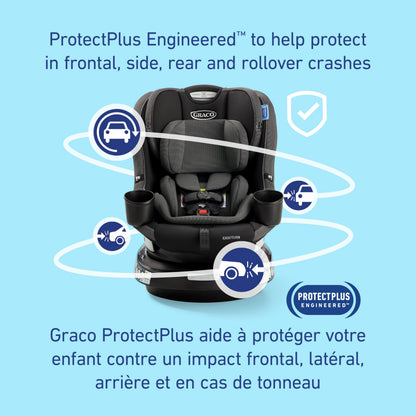 Graco EasyTurn 360 2-in-1 Convertible Car Seat - Available at All In One Marketplace Canada