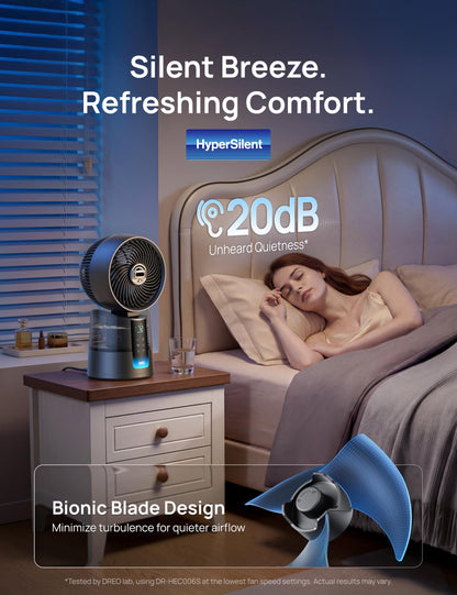 DREO TurboCool Misting Fan 516S, 150°+30°Omni-directional Oscillating Cooling Desk Fans that Blow Cold Air, 26 ft/s,Evaporative Air Cooler, 20dB, 6 Speeds 2 Modes, Remote & APP, RGB, Indoor, Grey - Available at All In One Marketplace Canada