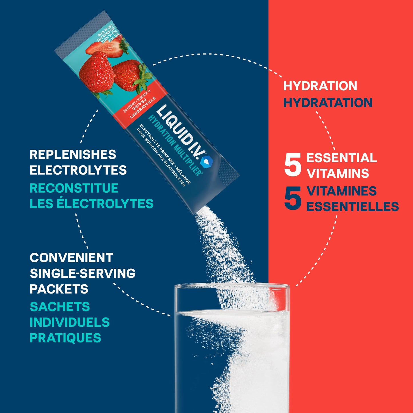 Liquid I.V. Hydration Multiplier Electrolyte Drink Mix - Enhanced Hydration Electrolyte Powder with Vitamins B3, B5, B6, B12 and C -18x On-the-go Sticks for Workout and Travel - Strawberry