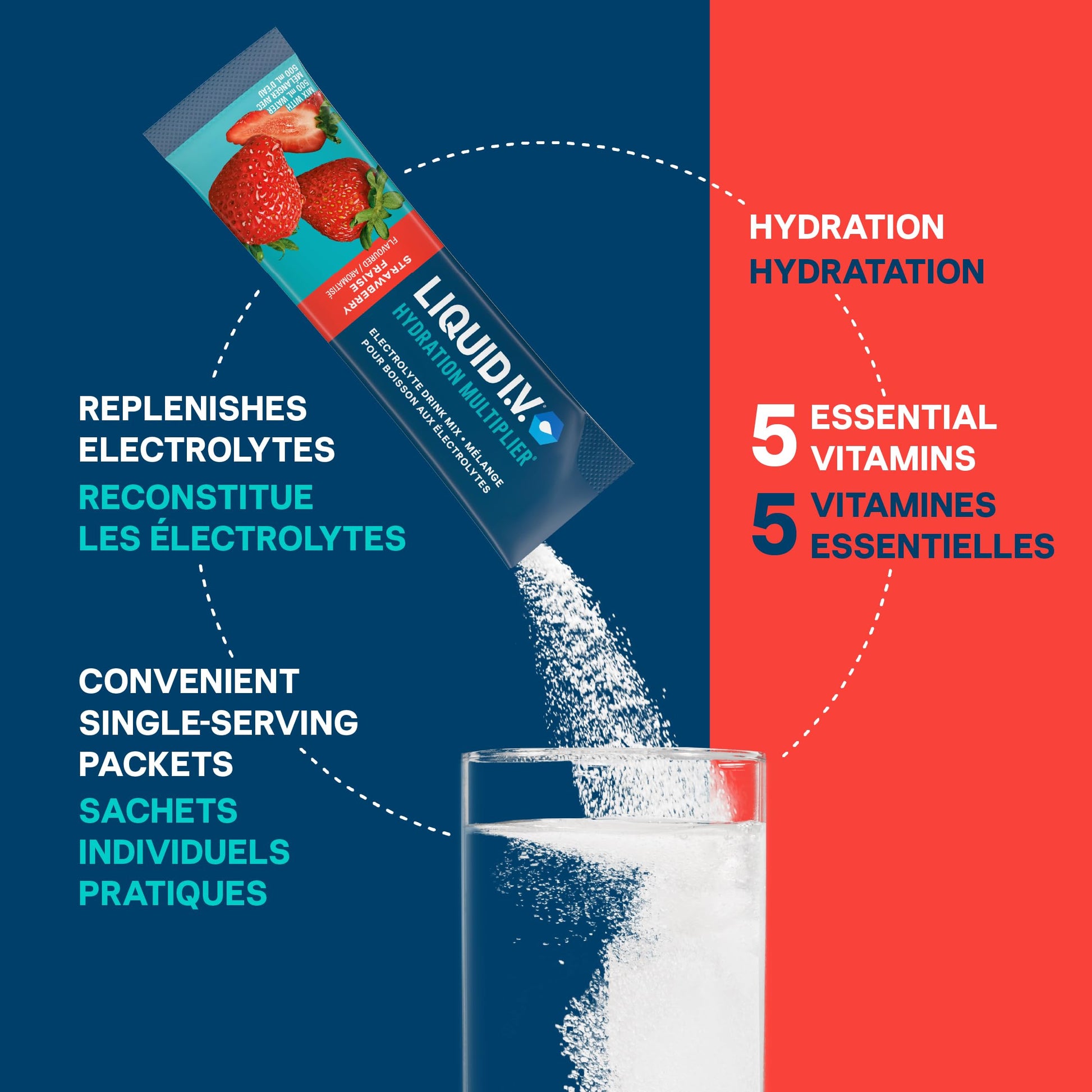 Liquid I.V. Hydration Multiplier Electrolyte Drink Mix - Enhanced Hydration Electrolyte Powder with Vitamins B3, B5, B6, B12 and C -18x On-the-go Sticks for Workout and Travel - Strawberry