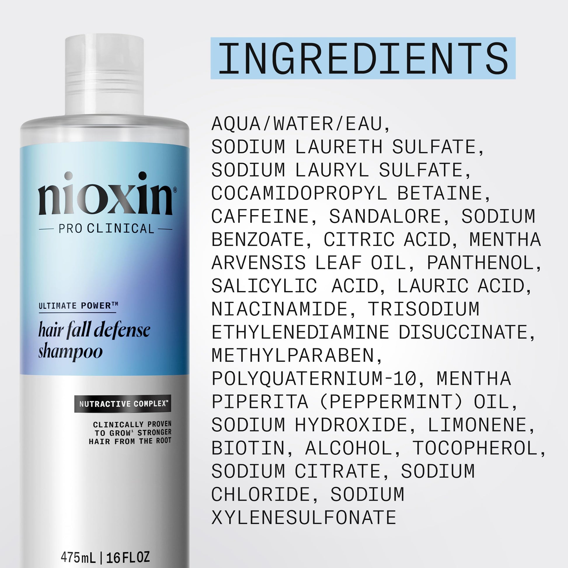 Nioxin Fall Defense Shampoo | Activates Follicles for Visibly Less Hair Loss | With Niacinamide, Caffeine, Lauric Acid & Sandalore | 16 Fl Oz NIOXIN