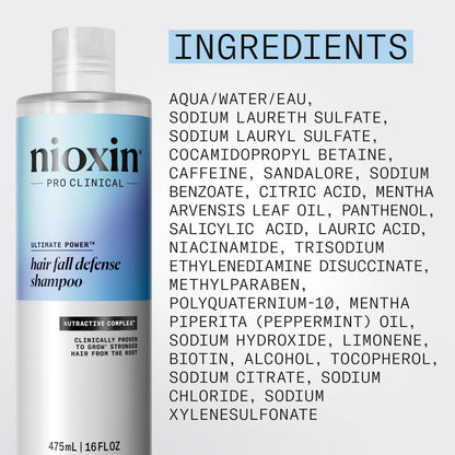 Nioxin Fall Defense Shampoo | Activates Follicles for Visibly Less Hair Loss | With Niacinamide, Caffeine, Lauric Acid & Sandalore | 16 Fl Oz NIOXIN
