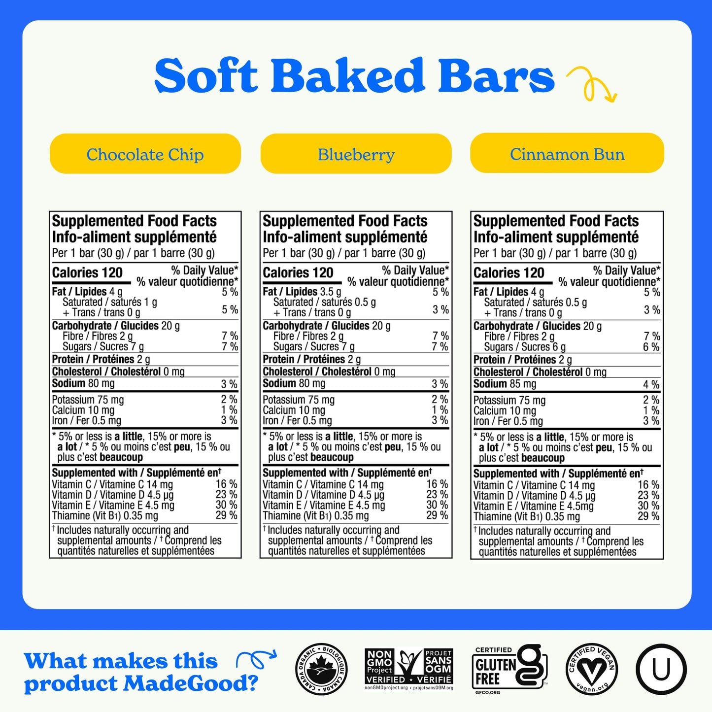 MadeGood Mornings Soft-Baked Oat Bars Variety Pack – 30 Count