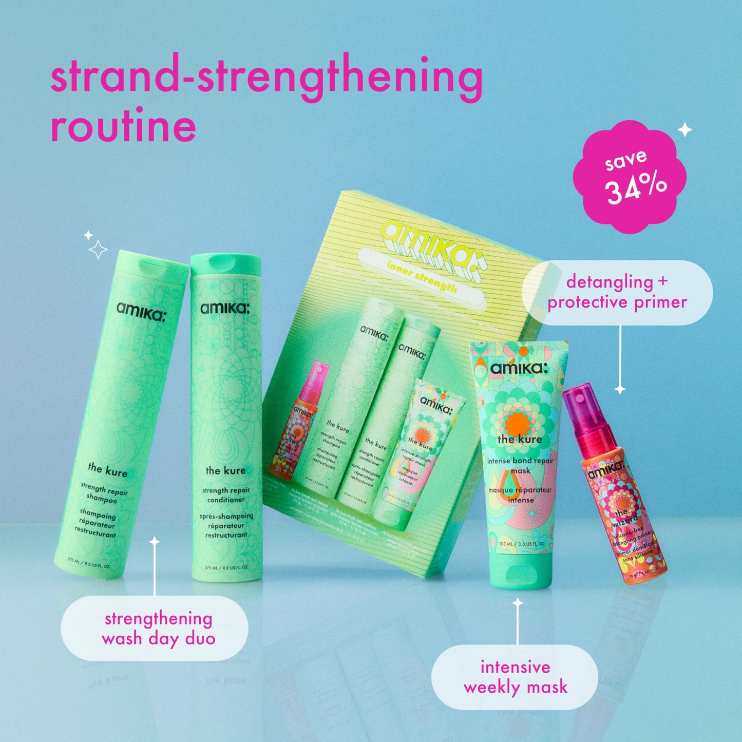 amika inner strength repair routine set | gift set for dry, damaged hair from bleach, color, chemical, or heat use Amika