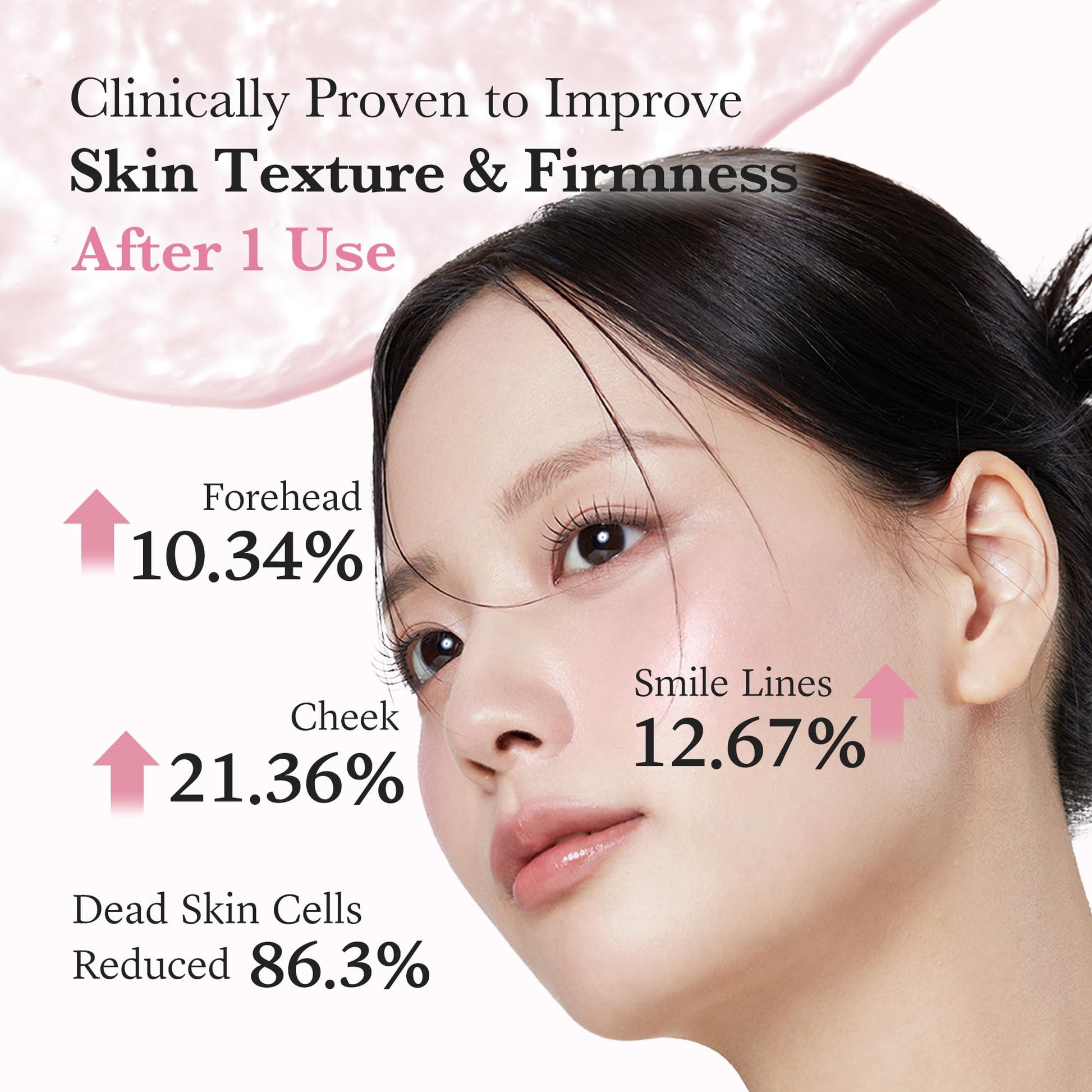 medicube Pink PDRN Collagen Glow Jelly Mist Serum | Dual-Texture Mist Serum with Niacinamide, Glutathione, Ceramide & Hyaluronic Acid | Lightweight for Deep Hydration, Radiance & Plump-Looking Skin - Available at All In One Marketplace Canada
