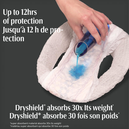 Depend Night Defense Underwear for Women, Overnight, Medium, 24 Count 🍁 All In One Marketplace Canada