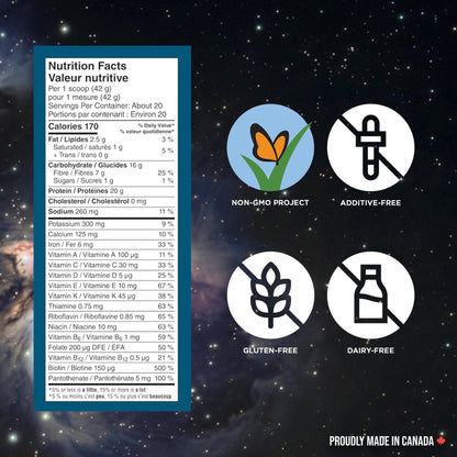 Vega Premium All-in-One Nutrition Protein Powder – 20g Plant-Based Vegan Protein, Vitamins & Probiotics, Mocha, 836g (20 Servings) 🍁 All In One Marketplace Canada