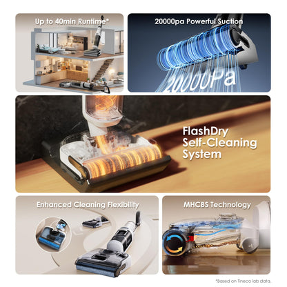 Tineco Floor ONE Stretch S6 Cordless Wet Dry Vacuum Cleaner, 180°Lay-Flat Smart Vacuum Mop, 40 Minutes Long Runtime 158℉ Flashdry Self-Cleaning, Dual-Sided Edge Cleaning Lightweight Floor Cleaner - Available at All In One Marketplace Canada