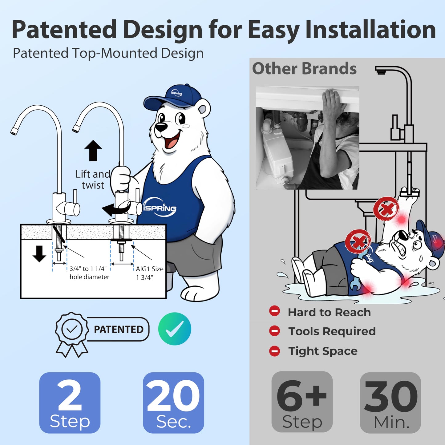 iSpring RCC7, NSF Certified, High Capacity Under Sink 5-Stage Reverse Osmosis Drinking Filtration System and Ultimate Water Softener, 75 GPD, Brushed Nickel Faucet 🍁 All In One Marketplace Canada