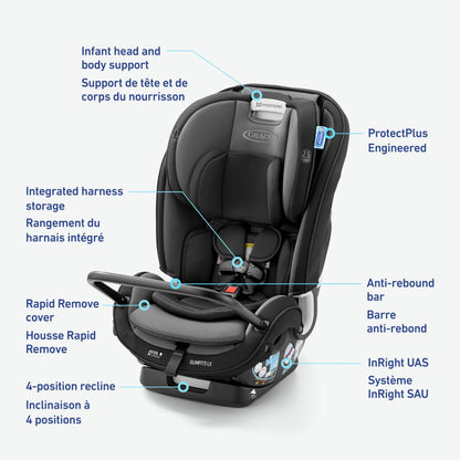 Graco SlimFit3 LX 3-in-1 Car Seat ft. Anti-Rebound Bar, Baby to Big Kid Car Seat, 2.2-45 kg (4-100 lb), Gotham Graco