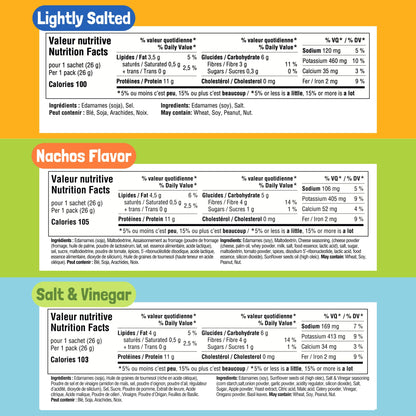 GoBeanz Crunchy Roasted Edamame Variety Pack - 30 Individual Bags, 11g Protein Per Serving