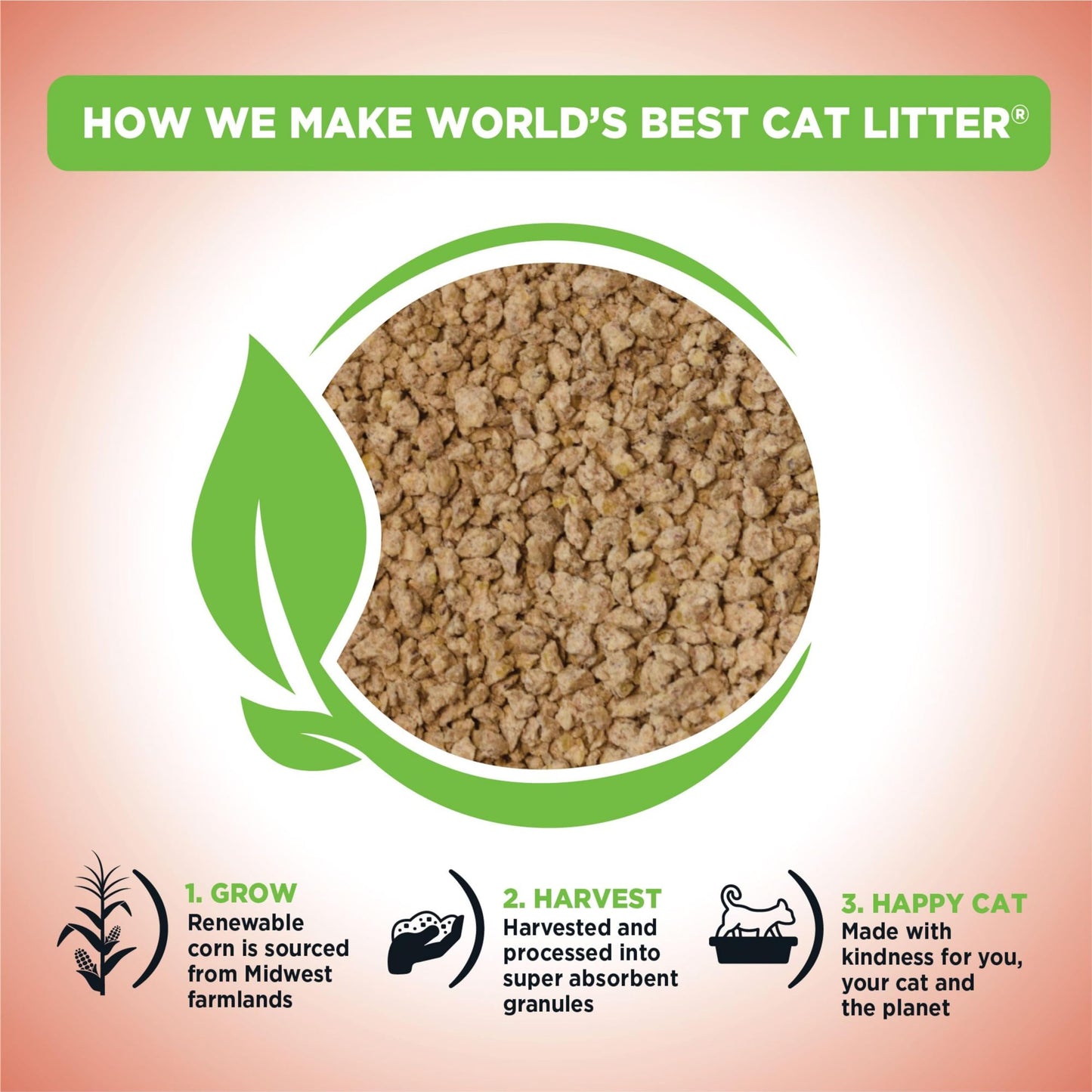 Kent Pet Group 62100615: World's Best Cat Litter Multiple Cat Unscented Cat Litter, 15 Lbs 🍁 All In One Marketplace Canada