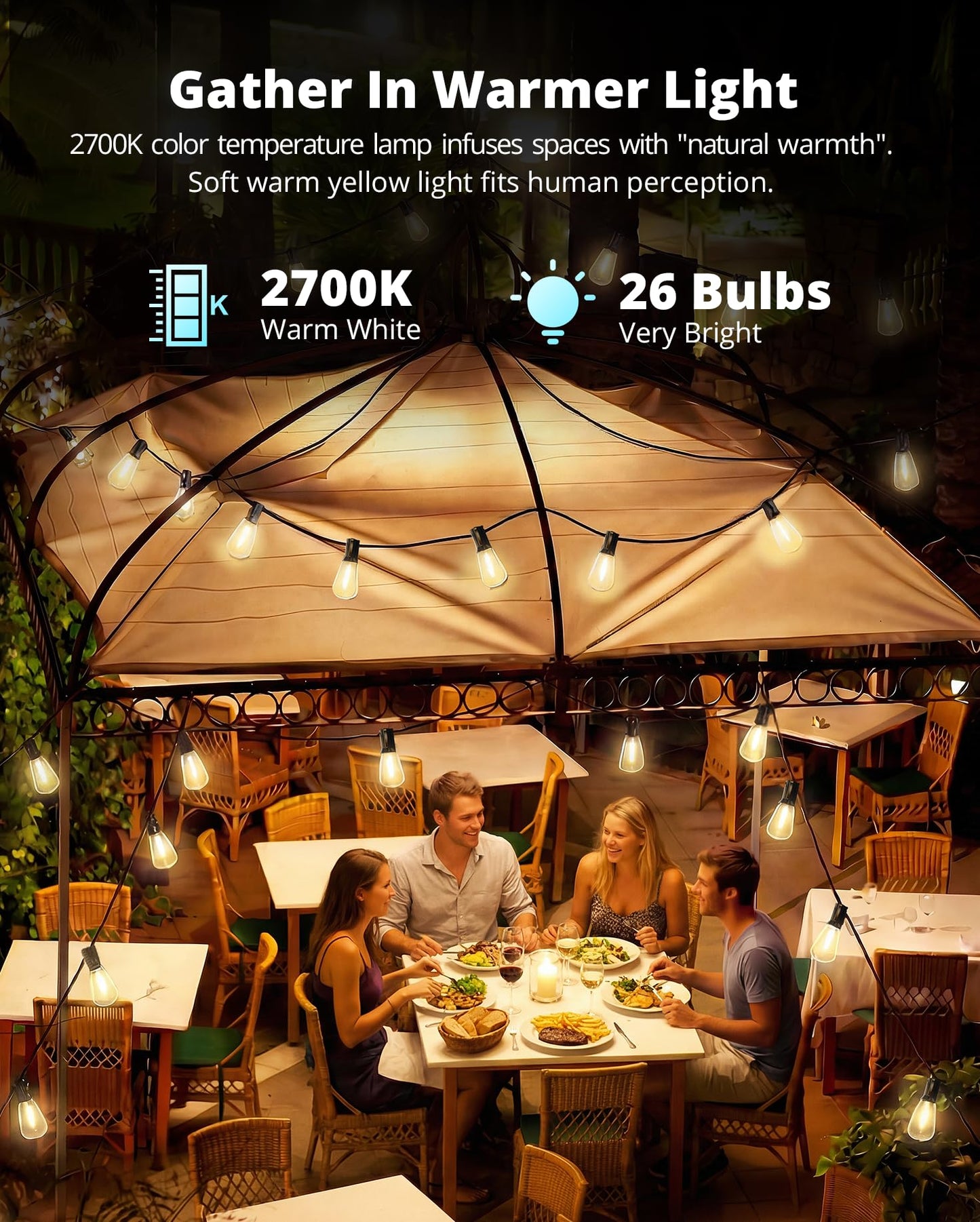 VIPAR Outdoor String Lights 60FT LED Patio Lights Waterproof with 28 Shatterproof ST38 Edison Bulbs Outside Hanging Light Dimmable Connectable for Porch, Deck, Garden, Backyard, Balcony, Decor, 2700K - Available at All In One Marketplace Canada