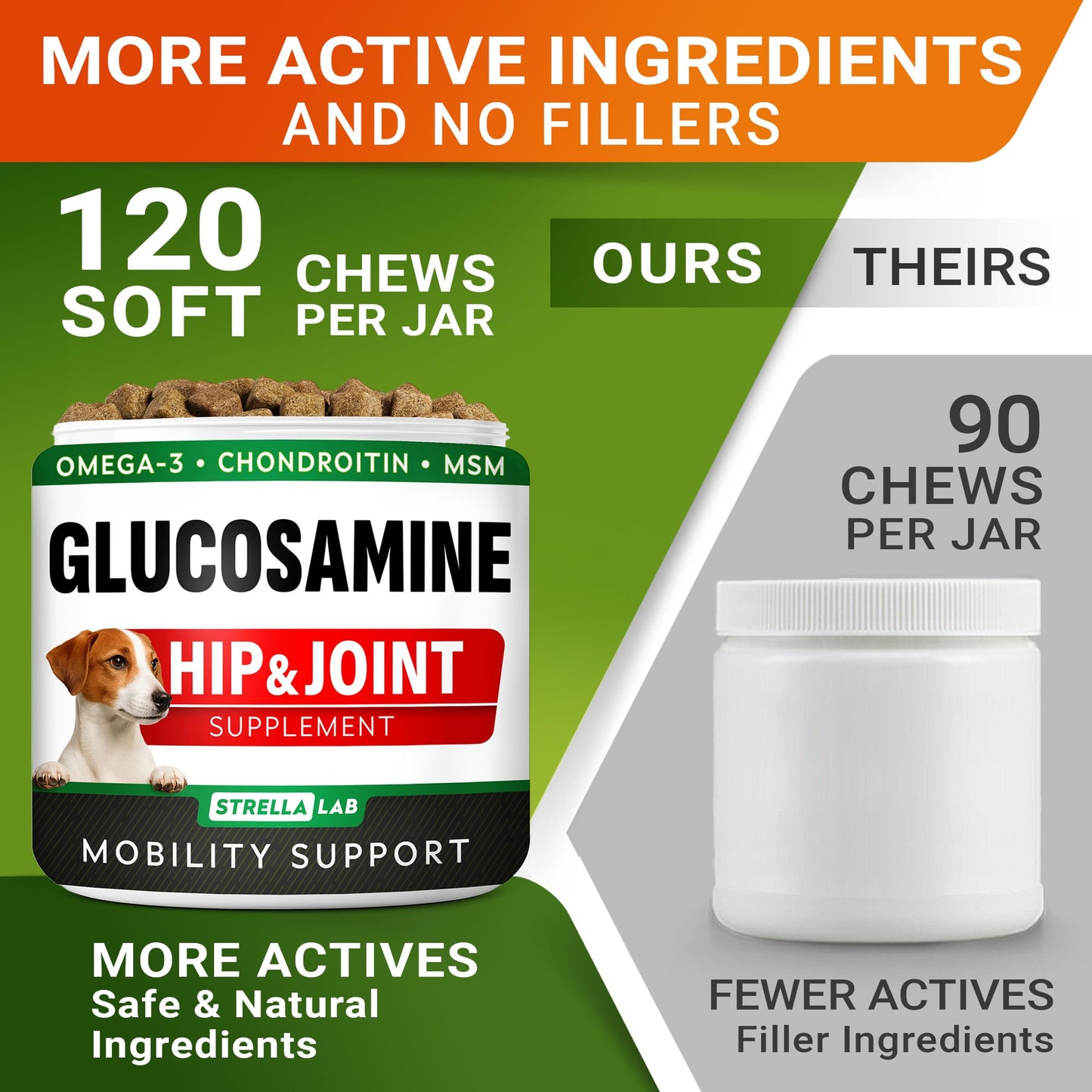 Glucosamine for Dogs w/Chondroitin - Hip & Joint Supplement for Dogs - MSM, Omega to Improve Mobility & Energy - Natural Joint Pain Relief - 120 Chews (Chicken)