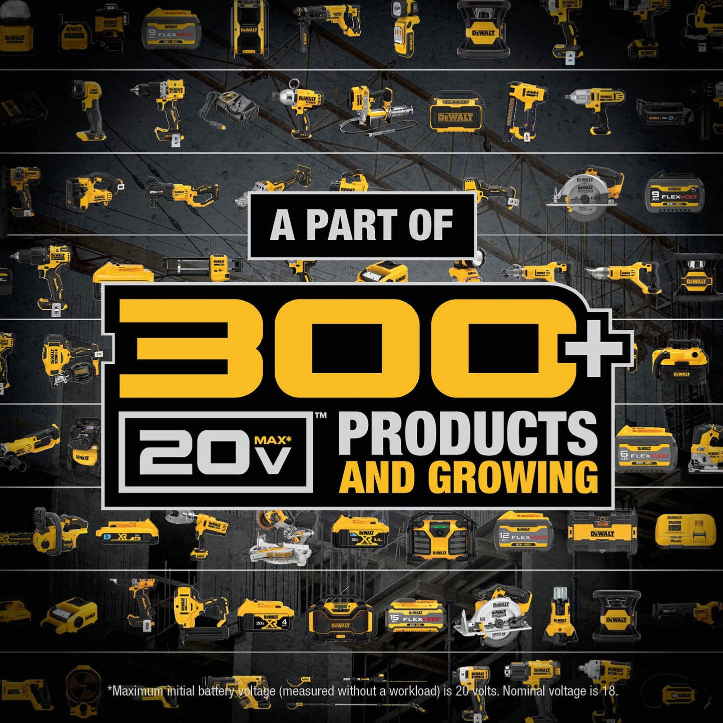 DEWALT 20V MAX Wet-Dry Vacuum, Cordless (DCV580H) 🍁 All In One Marketplace Canada