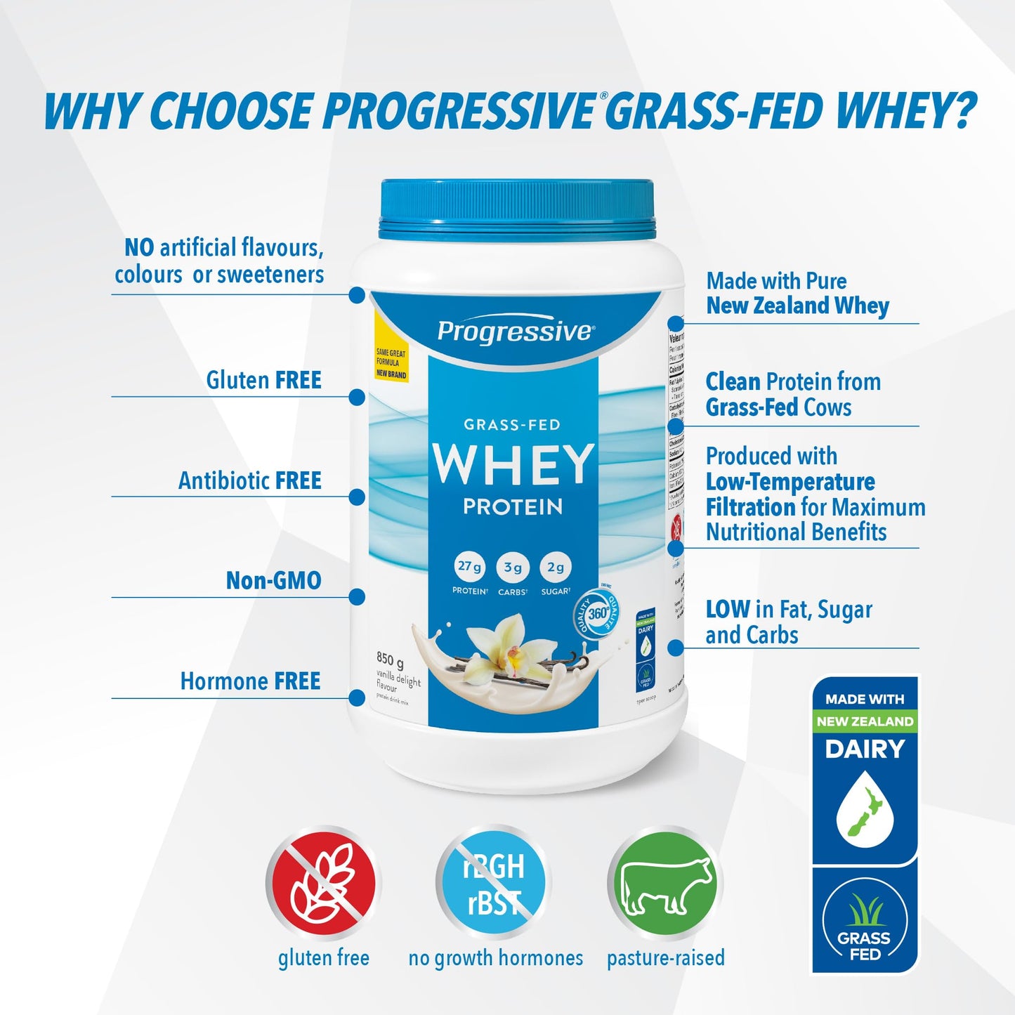Progressive Grass-Fed 100% Whey Protein Powder Vanilla, 27g of New Zealand Whey Concentrate per Scoop for Muscle Gain, Pasture-Raised, Non-GMO, Canadian-Made Antibiotic-free, Hormone-free, 850 g Progressive