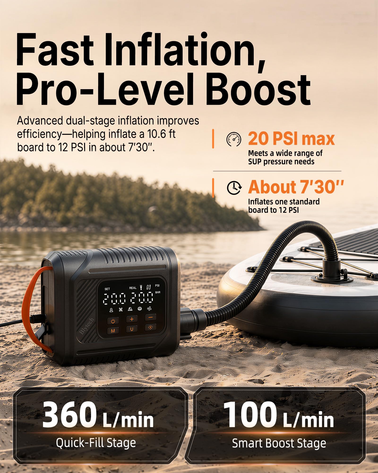 12V DC Paddle Board Pump, Electric Portable SUP Air Pump with Car Cigarette Lighter, Preset Pressure & Auto-Off, Dual-Stage Fast Inflate/Deflate, 20 PSI Max, 7 Nozzles for Paddleboards, Kayaks, Boats.