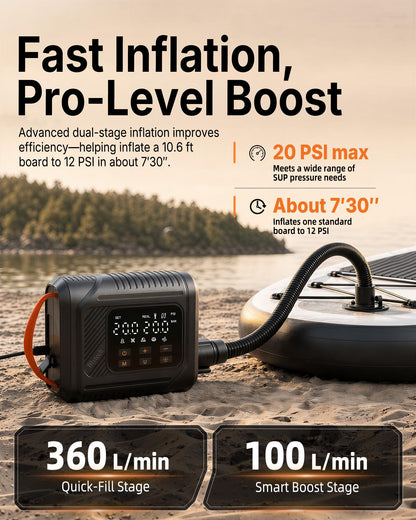 12V DC Paddle Board Pump, Electric Portable SUP Air Pump with Car Cigarette Lighter, Preset Pressure & Auto-Off, Dual-Stage Fast Inflate/Deflate, 20 PSI Max, 7 Nozzles for Paddleboards, Kayaks, Boats.