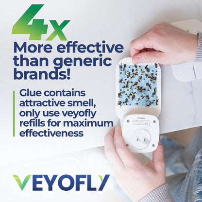 VEYOFLY Fruit Fly Traps for Indoors (1 Device + 2 Refills), Gnat Trap Indoor Plug in, Bug Traps, Flying Insect Trap, Gnat Traps for House Indoors, Fly Trap Indoor for Home Bug Light, Gnats Catcher