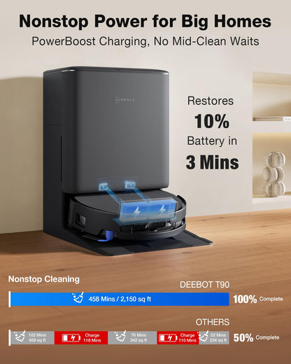 ECOVACS DEEBOT T90 PRO OMNI Robot Vacuum and Mop, 30,000Pa Suction, Instant Self-Cleaning OZMO Roller Mop, TruEdge Deep Edge Cleaning, ZeroTangle, Hot Water Wash & 145°F Air Dry, AI Obstacle Avoidance - Available at All In One Marketplace Canada