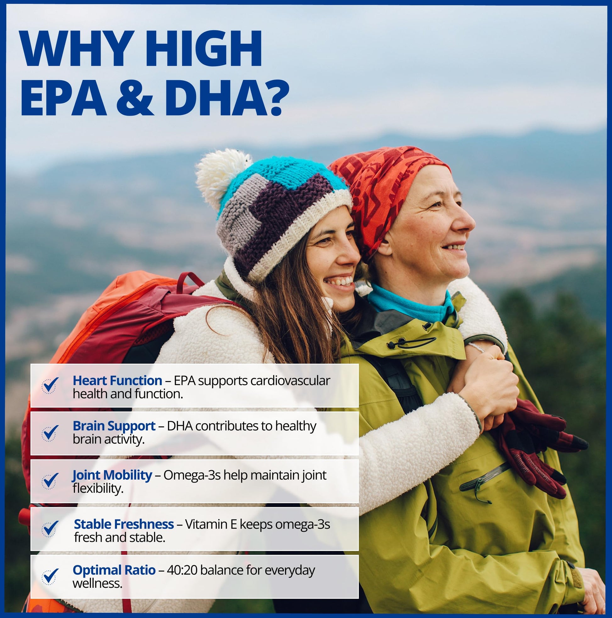 CanPrev Omega-Pro Essential HP 40/20, 90 Softgels 30-Day Supply - 1000mg Wild Deep-Sea Fish Oil, Omega-3 EPA & DHA Formula, Molecular Distilled with Vitamin E, Supports Heart, Brain, Joint, Eye & Skin - Available at All In One Marketplace Canada