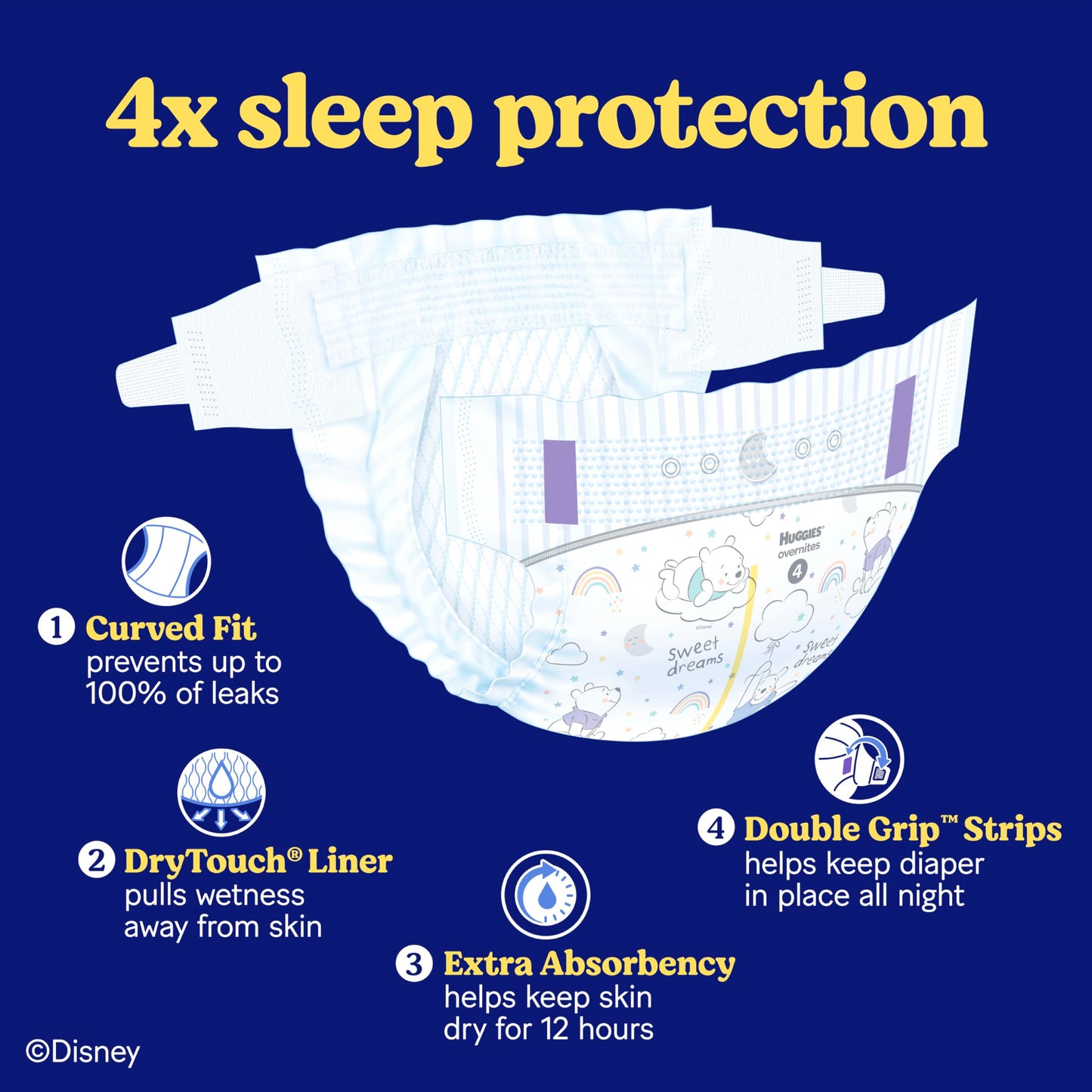 Huggies Overnites Size 7 Overnight Diapers (41+ lbs), 36 Ct