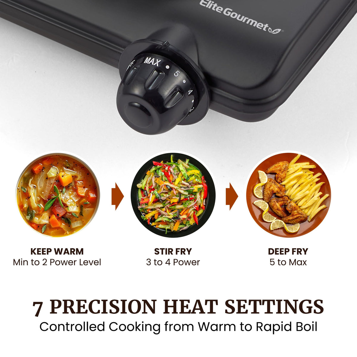 Elite Gourmet Countertop Electric Burner, 1000W Cast Iron Hot Plate, 7 Heat Settings, Portable Cooktop for RV, dorm, office & small kitchens, road-ready & compact