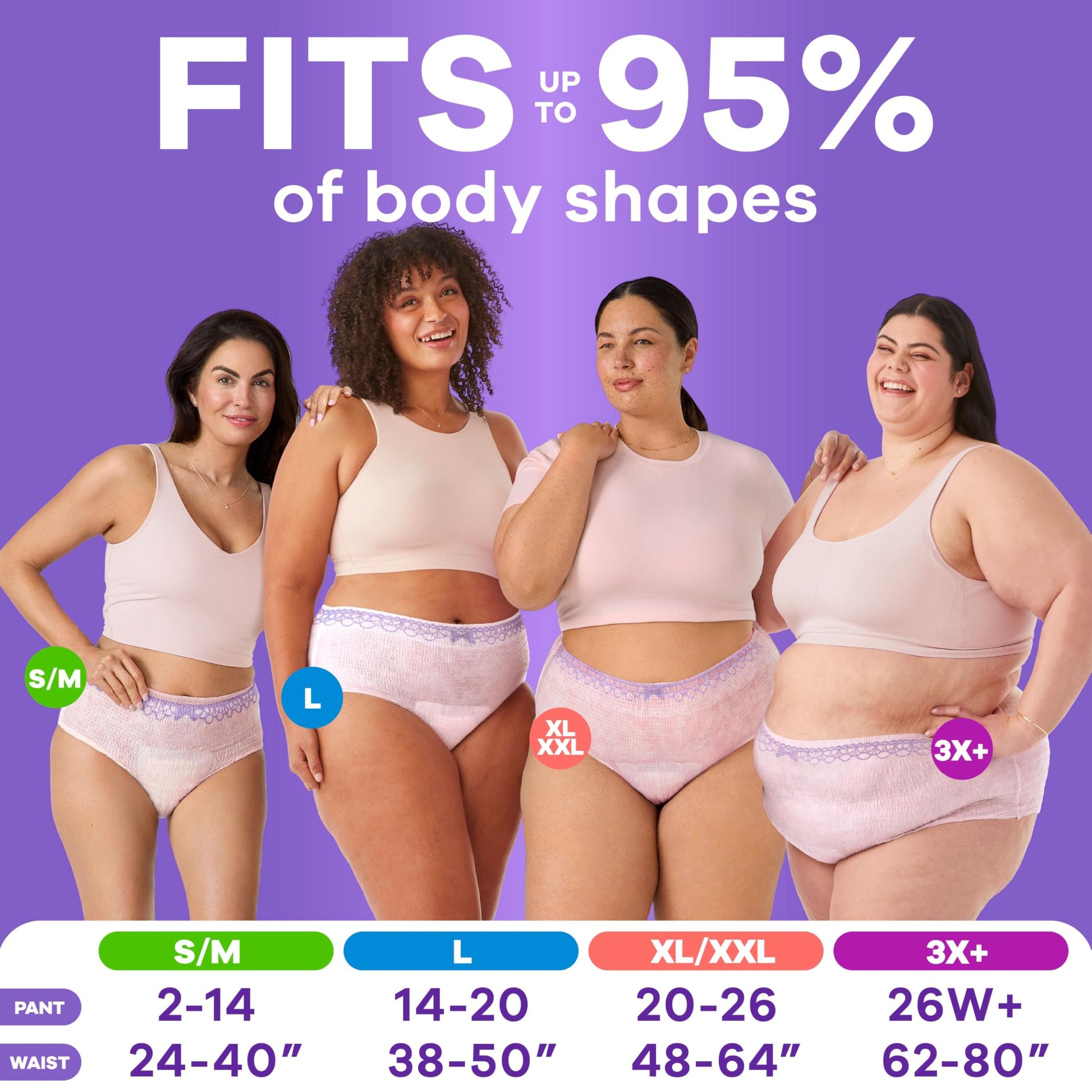 Always Discreet, Adult Diapers for Women, Maximum Incontinence and Postpartum Underwear S/M, 84 Count Always Discreet