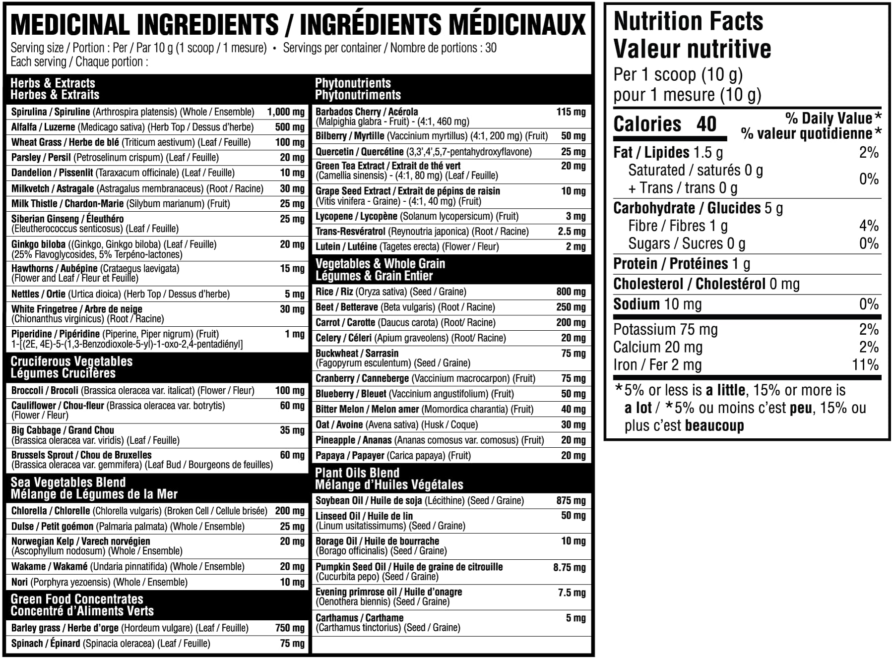 Believe Supplements Superfoods+Greens - Superfood Blend | Boost Energy, Immunity, and Digestion | Rich in Antioxidants & Essential Nutrients! (30 Servings, Citrus Blast) Believe Supplements