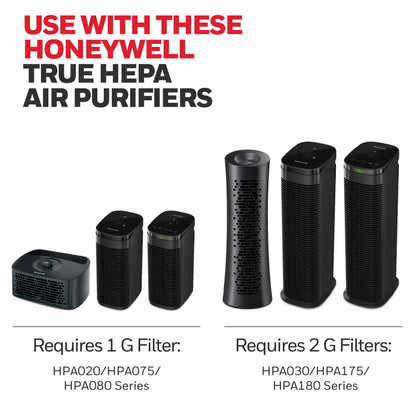 Honeywell HEPA Air Purifier Filter G, 2-Pack for HPA030/HPA080 & HPA180 Series. Airborne Allergen Air Filter Targets Wildfire/Smoke, Pollen, Pet Dander, and Dust