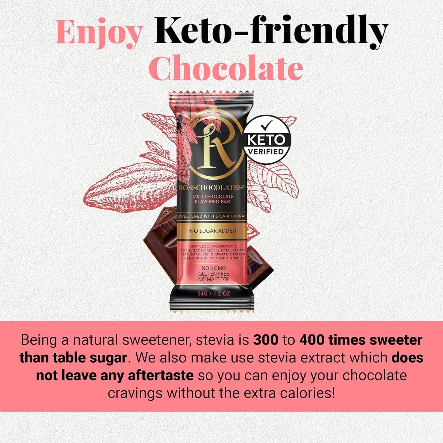 Ross Chocolates Milk Chocolate Bars – Stevia Sweetened, Sugar-Free, Keto & Diabetic Friendly – 12 Pack